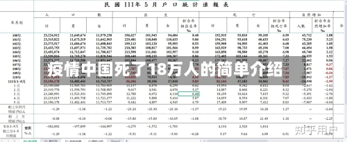 疫情中国死了18万人的简单介绍-第2张图片