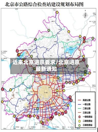 近来北京进京要求/北京进京最新通知
