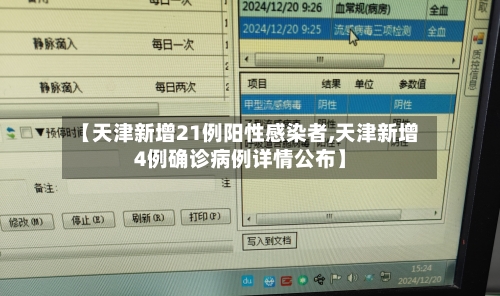 【天津新增21例阳性感染者,天津新增4例确诊病例详情公布】-第3张图片