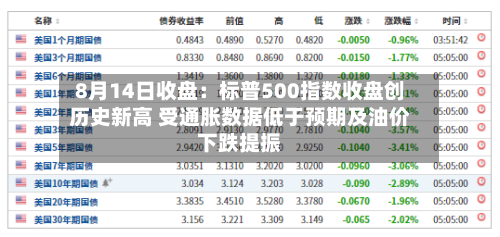 8月14日收盘：标普500指数收盘创历史新高 受通胀数据低于预期及油价下跌提振-第2张图片
