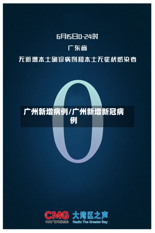 广州新增病例/广州新增新冠病例