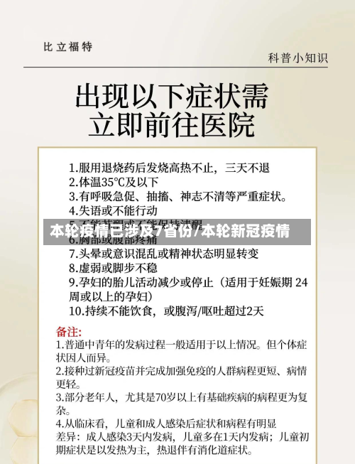 本轮疫情已涉及7省份/本轮新冠疫情