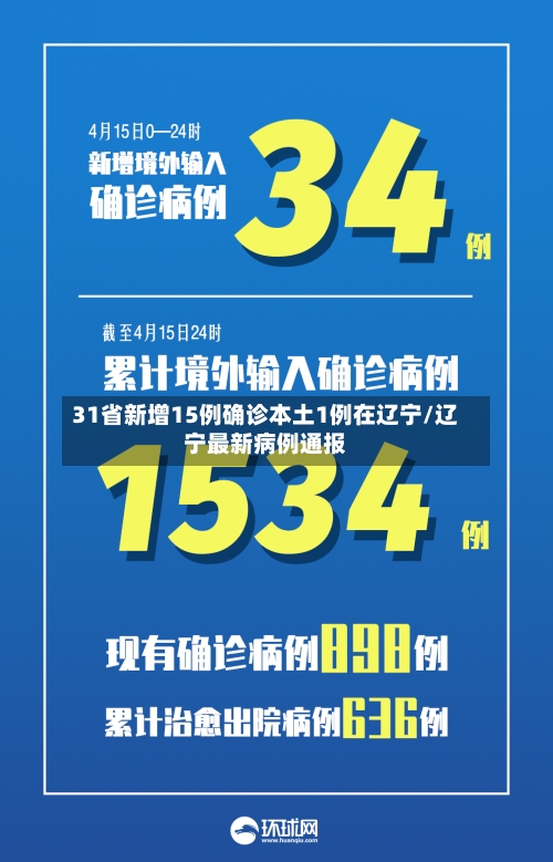 31省新增15例确诊本土1例在辽宁/辽宁最新病例通报