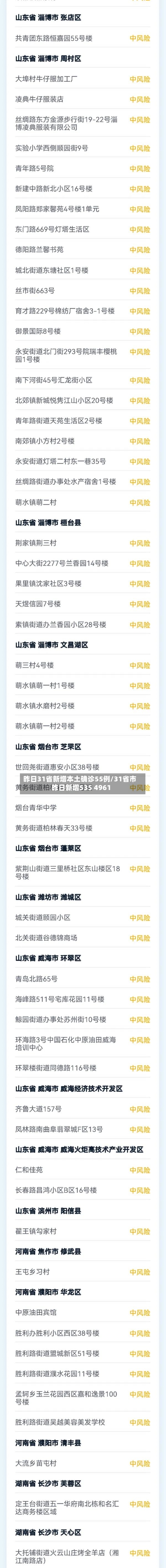 昨日31省新增本土确诊55例/31省市昨日新增535 4961