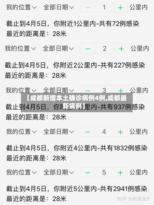 【成都新增本土确诊病例4例,成都最新病例】