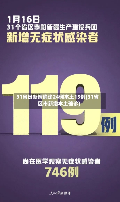 31省份新增确诊24例本土15例(31省区市新增本土确诊)