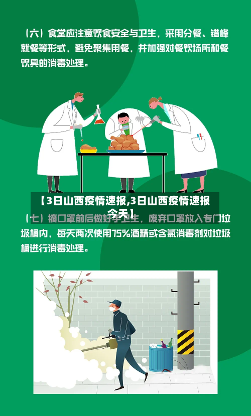 【3日山西疫情速报,3日山西疫情速报今天】-第2张图片