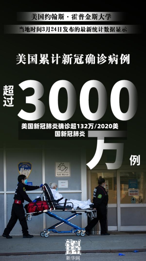 美国新冠肺炎确诊超132万/2020美国新冠肺炎-第2张图片