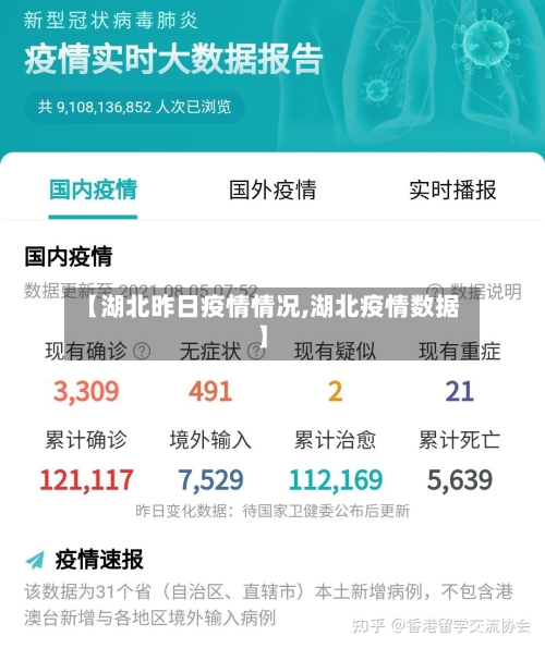 【湖北昨日疫情情况,湖北疫情数据】