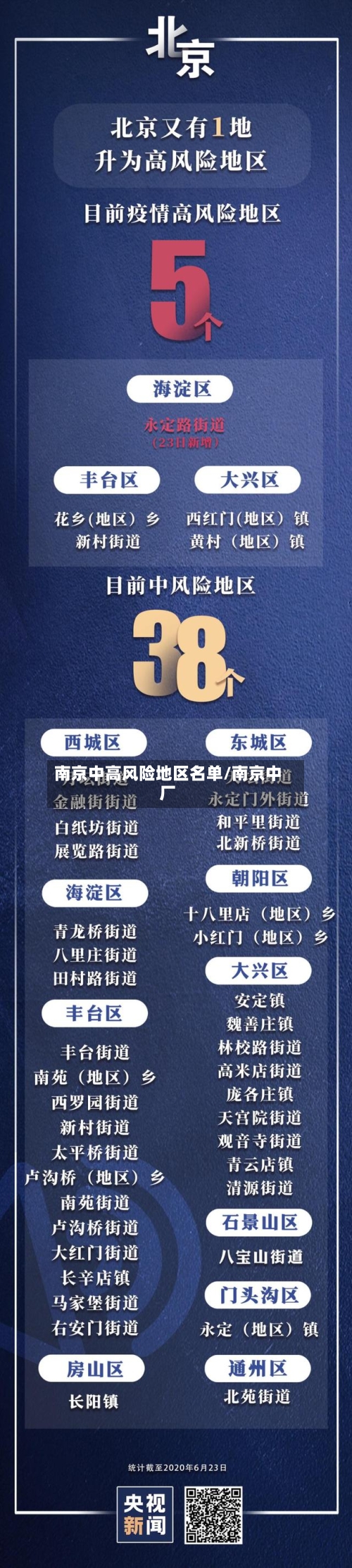 南京中高风险地区名单/南京中厂