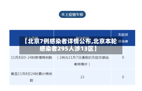 【北京7例感染者详情公布,北京本轮感染者295人涉13区】-第2张图片