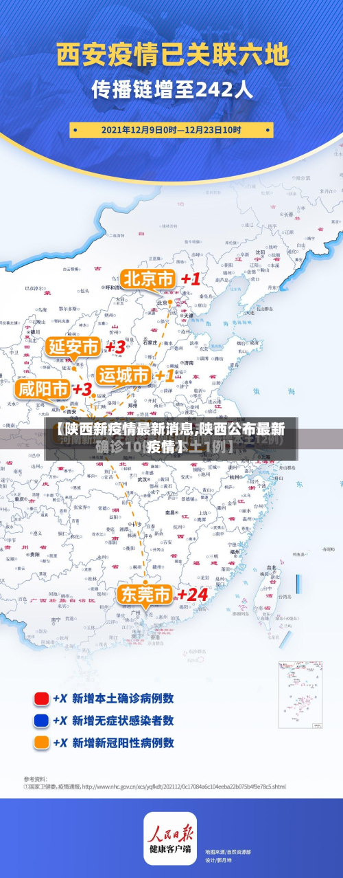 【陕西新疫情最新消息,陕西公布最新疫情】-第2张图片