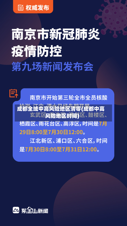 成都全域中高风险地区清零(成都中高风险地区时间)-第3张图片