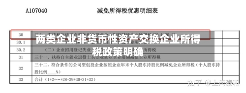 两类企业非货币性资产交换企业所得税政策明确-第2张图片