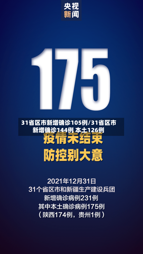 31省区市新增确诊105例/31省区市新增确诊144例 本土126例