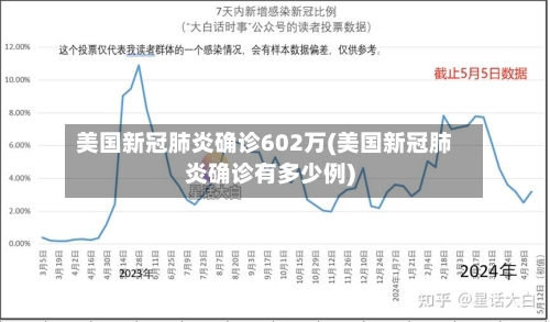 美国新冠肺炎确诊602万(美国新冠肺炎确诊有多少例)