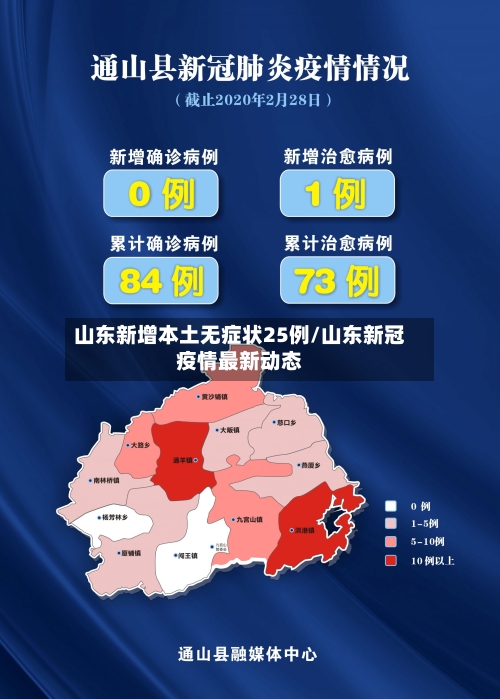 山东新增本土无症状25例/山东新冠疫情最新动态