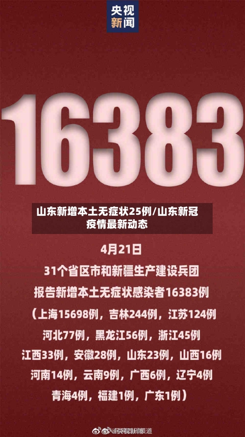 山东新增本土无症状25例/山东新冠疫情最新动态-第3张图片