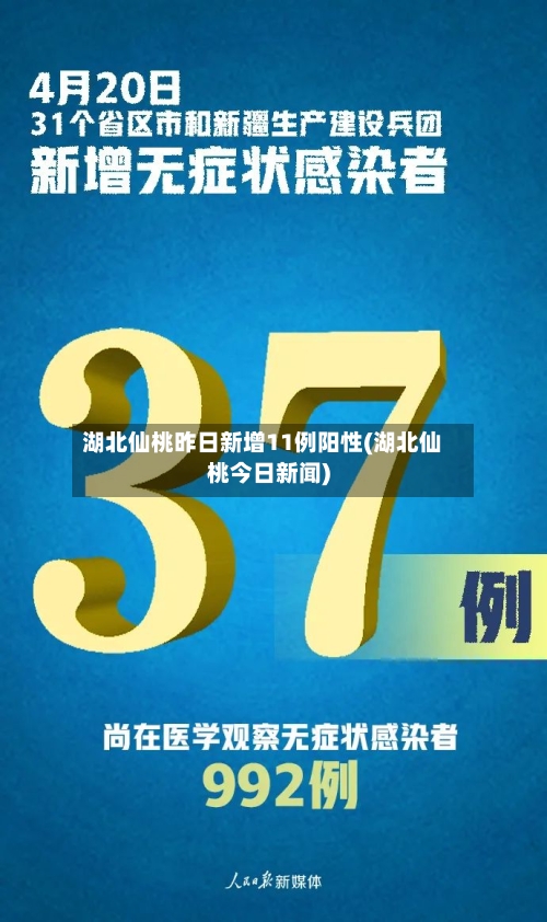 湖北仙桃昨日新增11例阳性(湖北仙桃今日新闻)-第3张图片