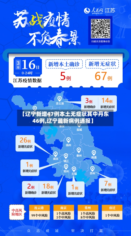 【辽宁新增47例本土无症状其中丹东46例,辽宁最新病例通报】-第2张图片