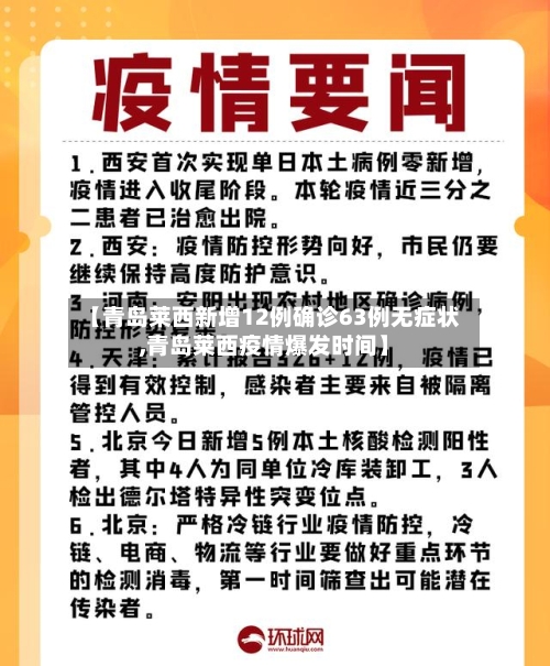 【青岛莱西新增12例确诊63例无症状,青岛莱西疫情爆发时间】