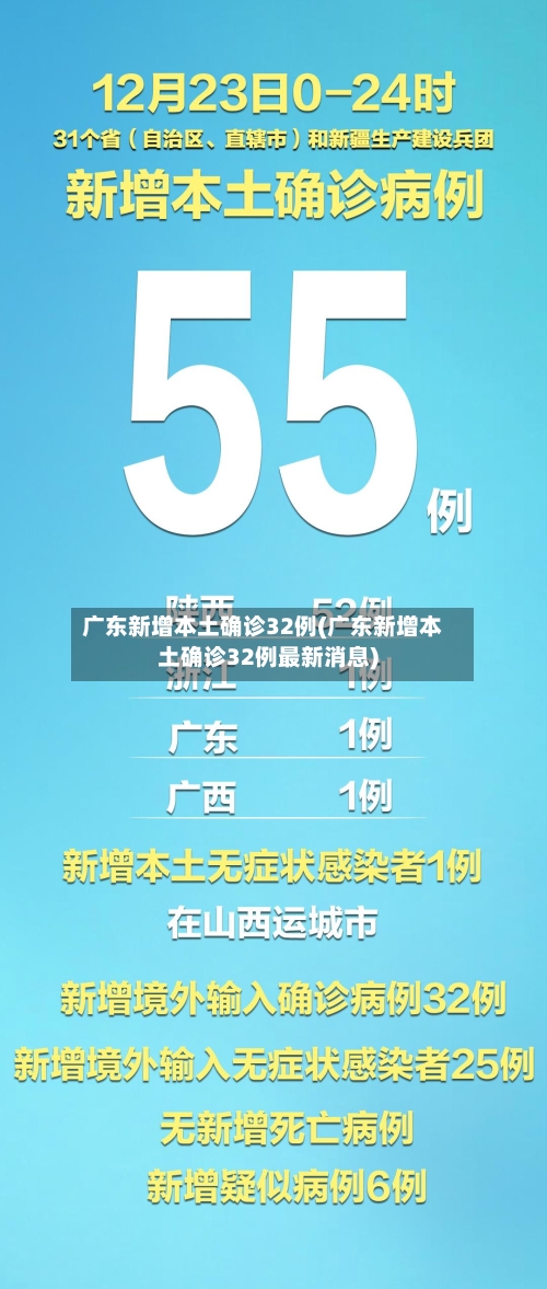 广东新增本土确诊32例(广东新增本土确诊32例最新消息)