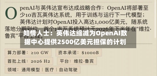 知情人士:英伟达缩减为OpenAI数据中心提供2500亿美元担保的计划-第3张图片