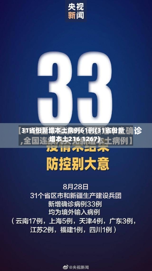 31省份新增本土病例61例(31省份新增本土216 1267)-第2张图片