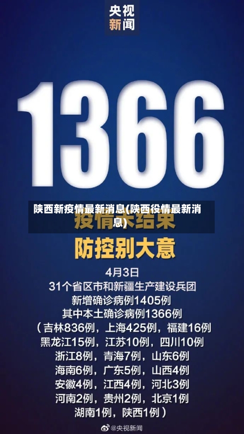 陕西新疫情最新消息(陕西役情最新消息)