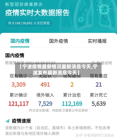 【宁波疫情最新情况最新消息今天,宁波发布最新消息今天】