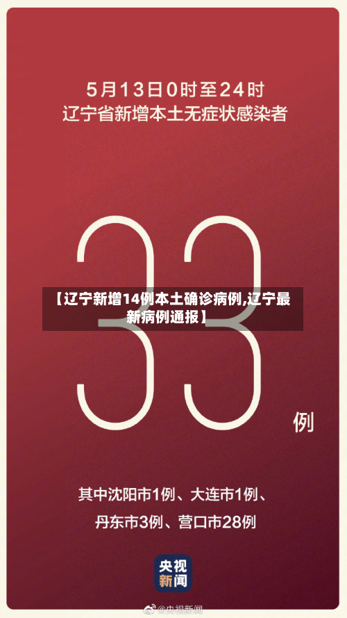 【辽宁新增14例本土确诊病例,辽宁最新病例通报】