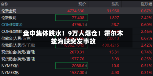 盘中集体跳水！9万人爆仓！霍尔木兹海峡突发事故