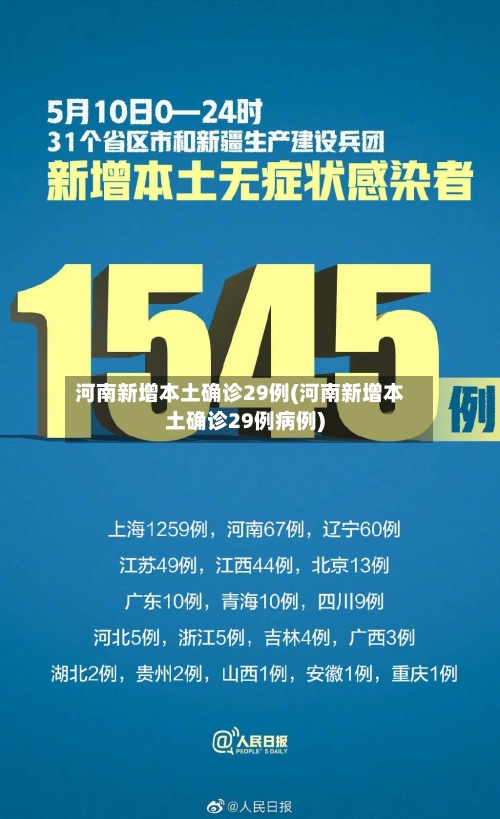 河南新增本土确诊29例(河南新增本土确诊29例病例)