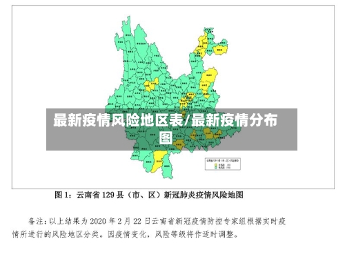 最新疫情风险地区表/最新疫情分布图-第2张图片