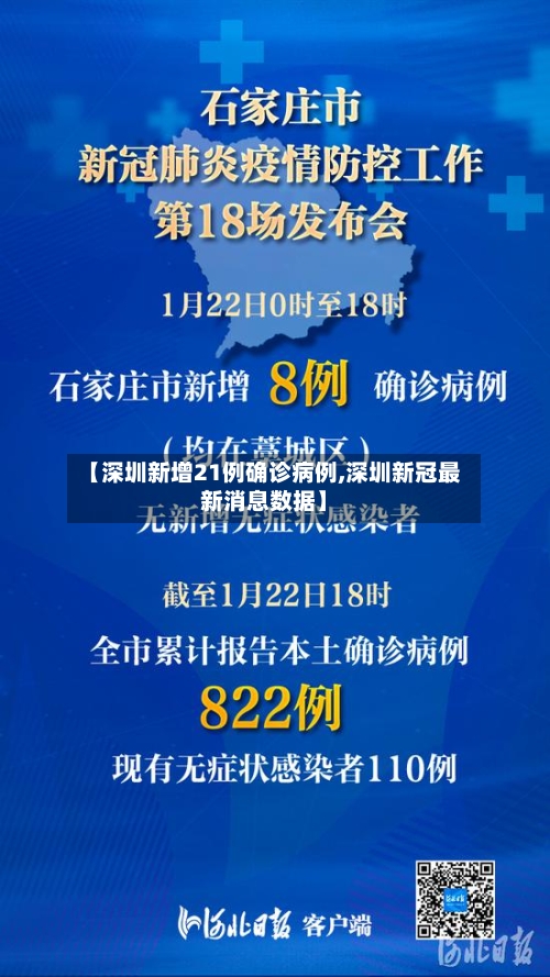 【深圳新增21例确诊病例,深圳新冠最新消息数据】-第3张图片