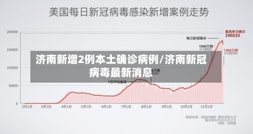 济南新增2例本土确诊病例/济南新冠病毒最新消息