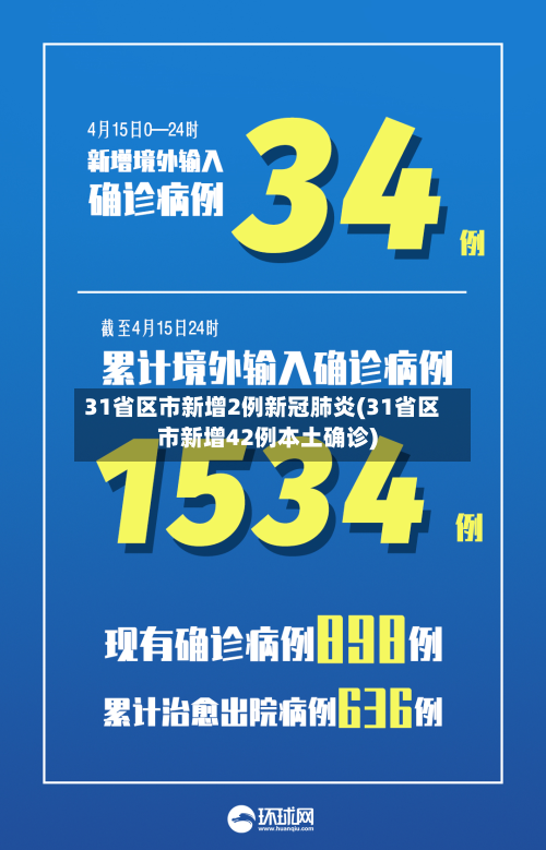 31省区市新增2例新冠肺炎(31省区市新增42例本土确诊)