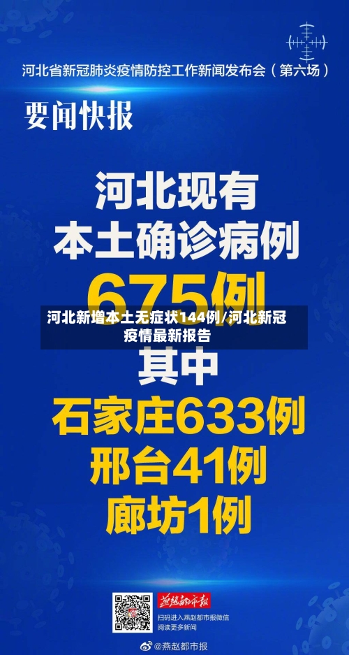 河北新增本土无症状144例/河北新冠疫情最新报告