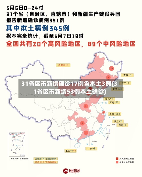 31省区市新增确诊17例含本土3例(31省区市新增53例本土确诊)-第2张图片