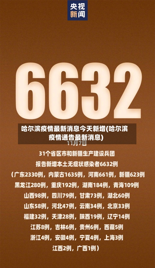 哈尔滨疫情最新消息今天新增(哈尔滨疫情通告最新消息)-第3张图片