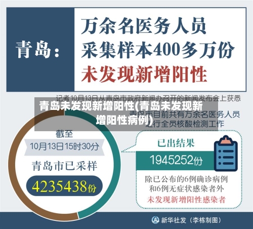 青岛未发现新增阳性(青岛未发现新增阳性病例)