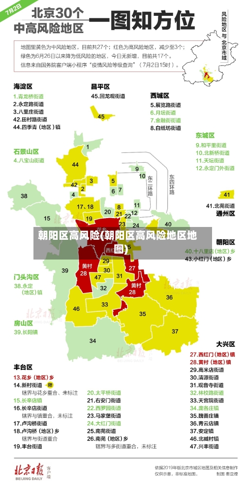 朝阳区高风险(朝阳区高风险地区地图)-第2张图片