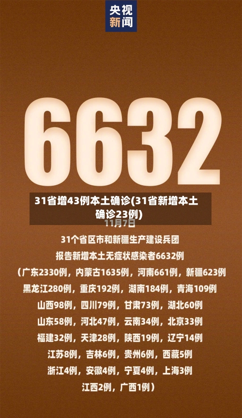 31省增43例本土确诊(31省新增本土确诊23例)-第2张图片