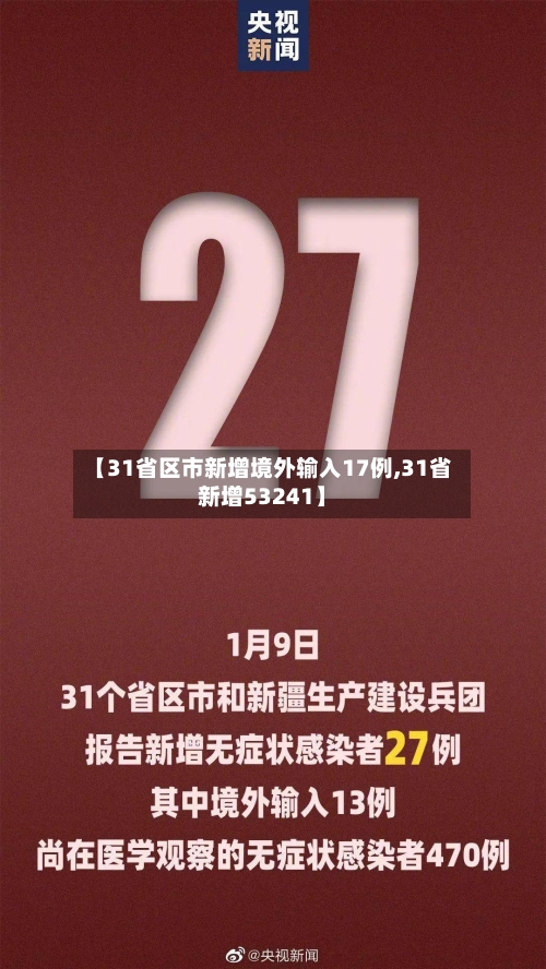【31省区市新增境外输入17例,31省新增53241】-第3张图片