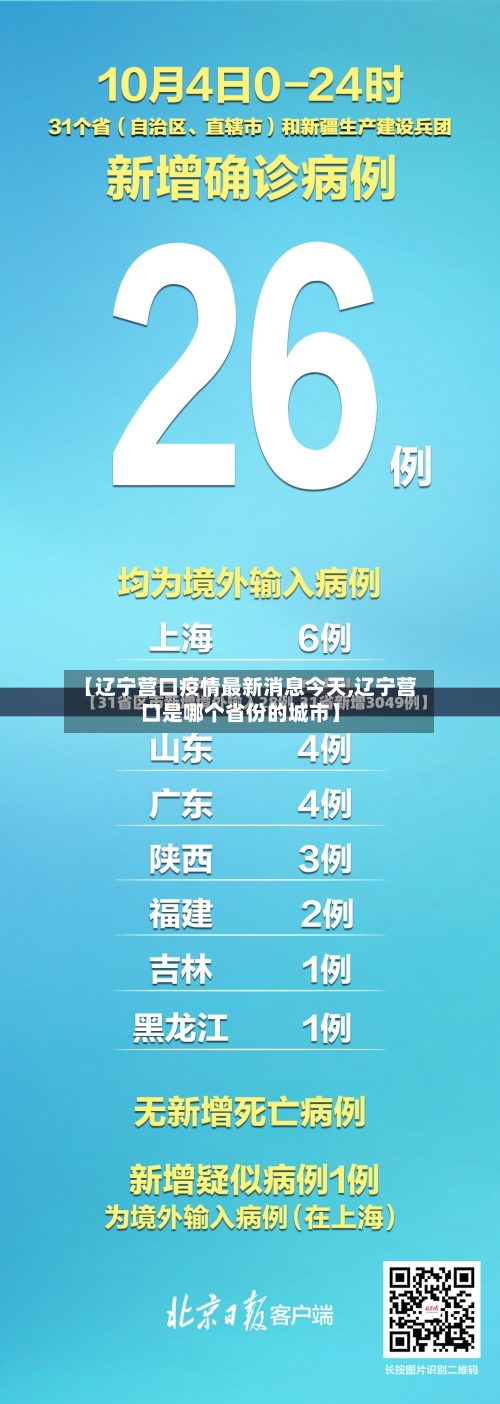 【辽宁营口疫情最新消息今天,辽宁营口是哪个省份的城市】