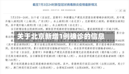 关于北京新增1例确诊的信息