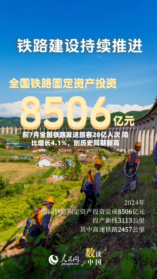 前7月全国铁路发送旅客28亿人次 同比增长4.1%，创历史同期新高-第2张图片