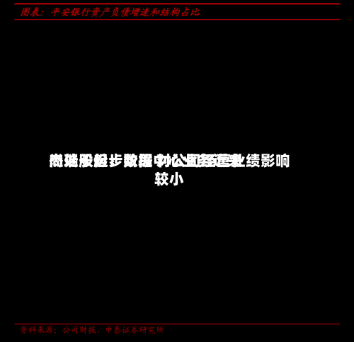 杰瑞股份：数据中心业务近来尚处于起步阶段 对公司经营业绩影响较小
