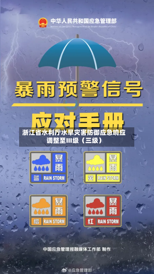 浙江省水利厅水旱灾害防御应急响应调整至Ⅲ级（三级）-第3张图片