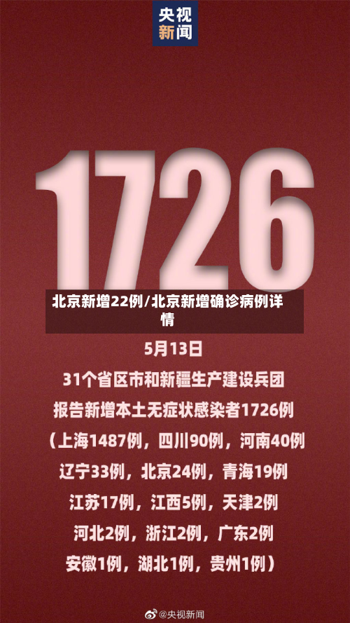 北京新增22例/北京新增确诊病例详情